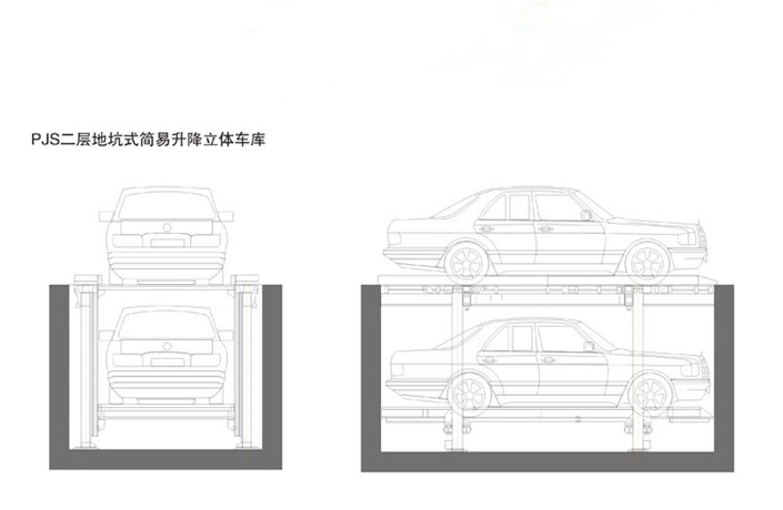 隱藏地下雙層機(jī)械車位-簡易升降式
